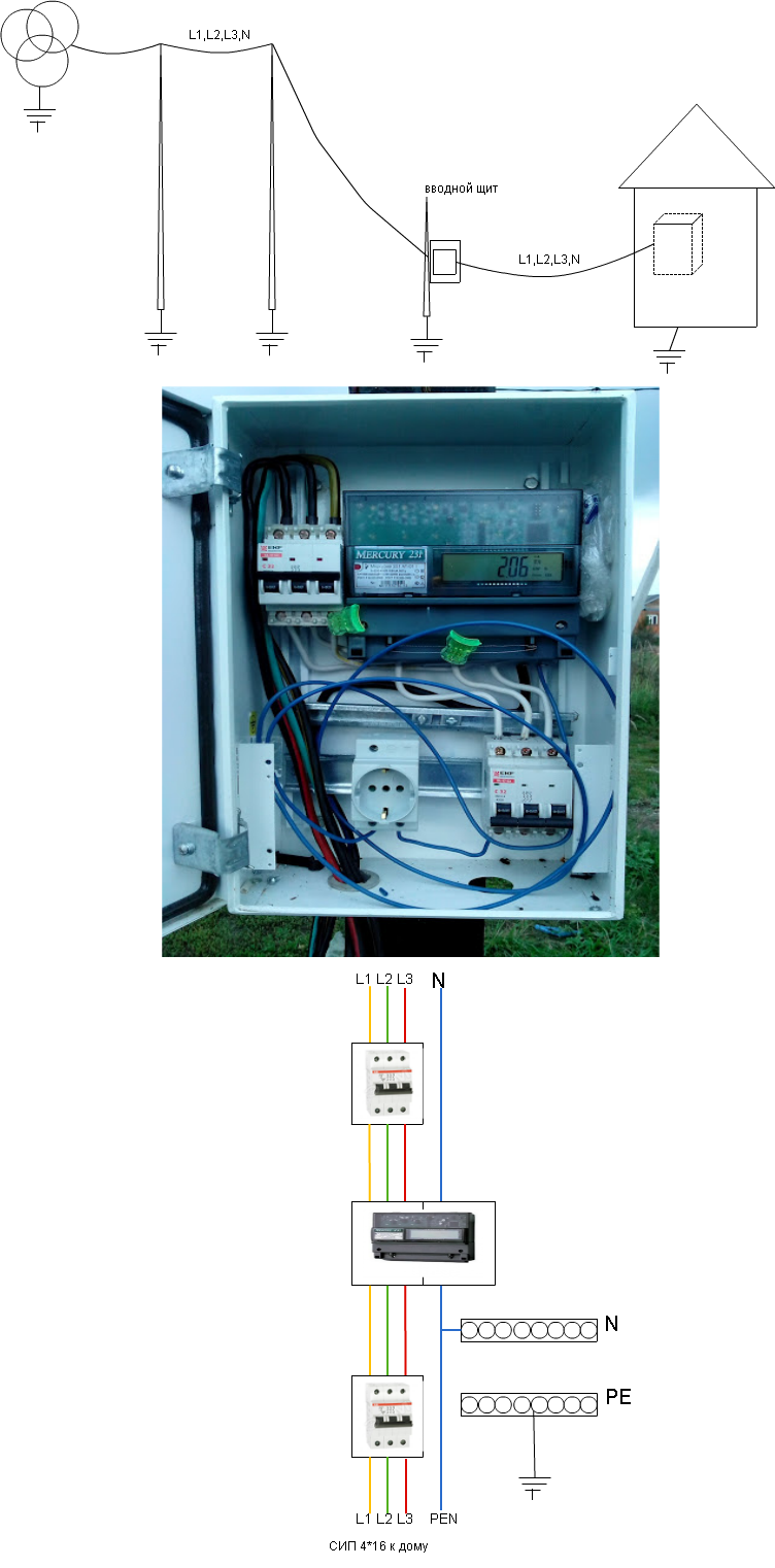 Схемы 3 фазы 15 кВт частный дом. Типовые электрические схемы частных .