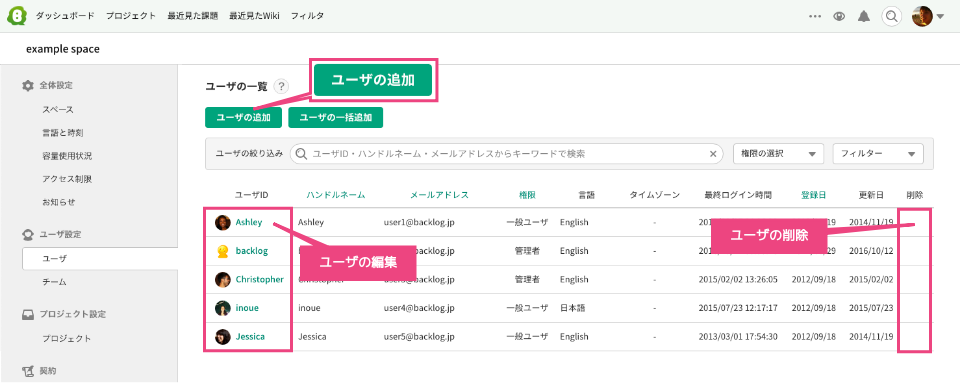 ユーザーの追加 編集 削除 Backlog ヘルプセンター