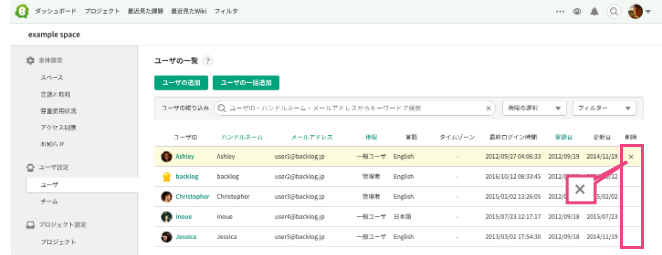 ユーザの削除 - Backlog enterprise Japanese