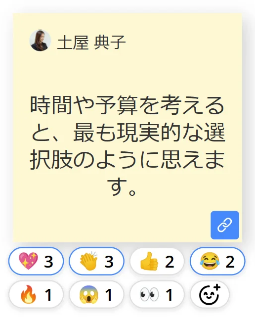 Cacooの付箋と付箋に追加されたリアクションを表示した状態のスクリーンショット。リアクションの横にそれぞれ何人がリアクションしたかを表示する数字が並んでいる。自分が追加したリアクションが青い線で囲まれて表示されている。