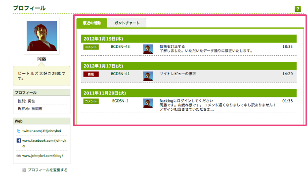   プロフィールの”最近の活動”