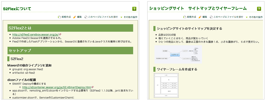   Wikiの利用例