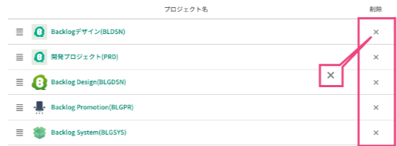 プロジェクトの削除 - Backlog enterprise Japanese