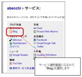 Cacoo Mindia Twitter連携 Cacoo Mindia Twitter連携