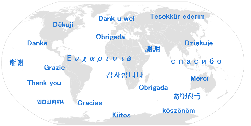 Supported Languages