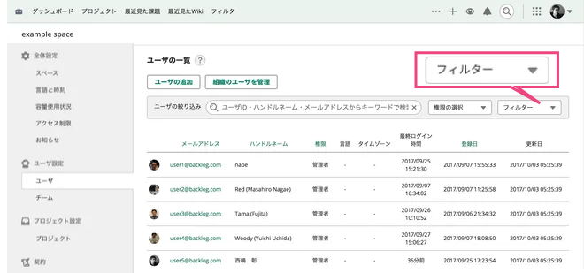 ユーザの一覧 | プロジェクト管理ツールBacklog