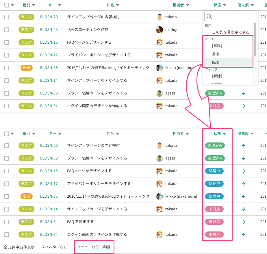 課題をまとめて操作の使い方 Backlog ヘルプセンター