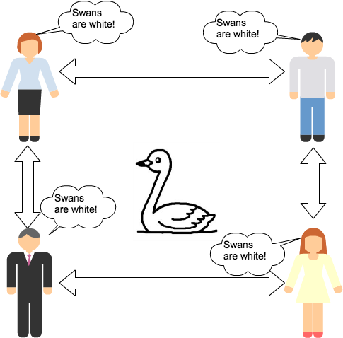 https://cacoo.com/diagrams/pJTk27xQdSo12nei-28348.png