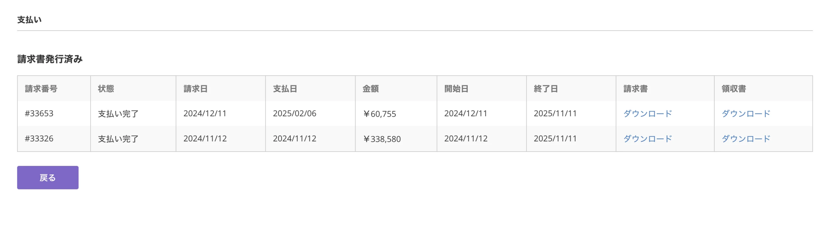 組織設定の「支払い」のページで、請求書発行済みの支払い一覧が表示されている状態のスクリーンショット。