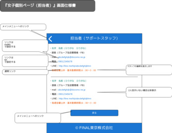 Cacoo 女子個別ページ 担当者 サポートスタッフ 画面仕様書