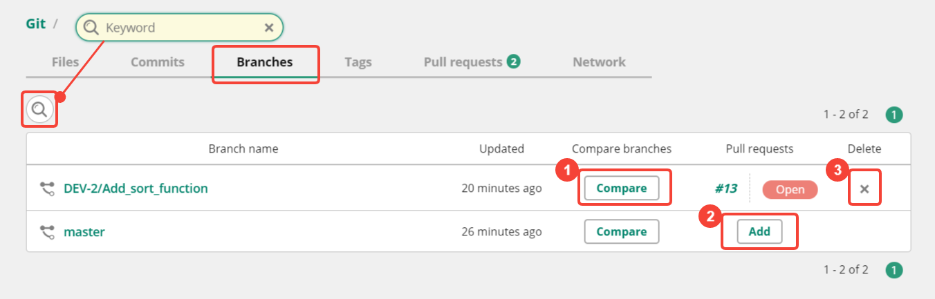 Git Branches And Tags FAQs Technical Support Nulab