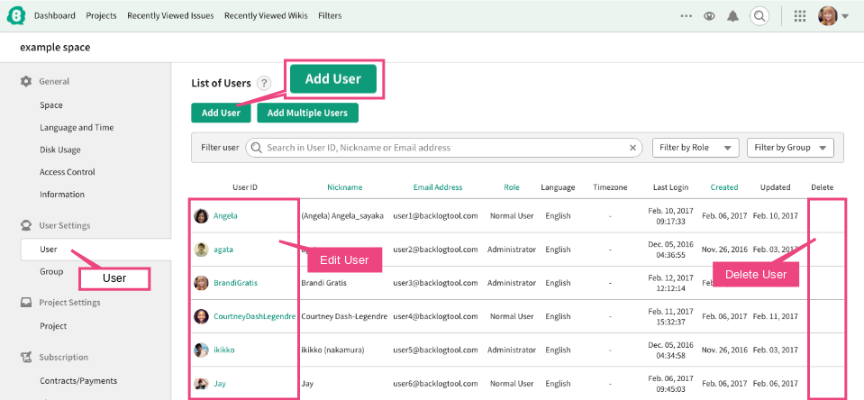 Edit User Page | Backlog
