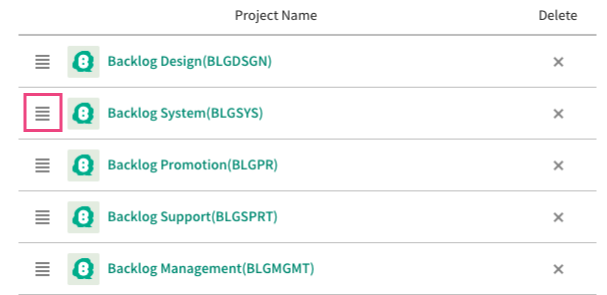 List of Projects | Backlog