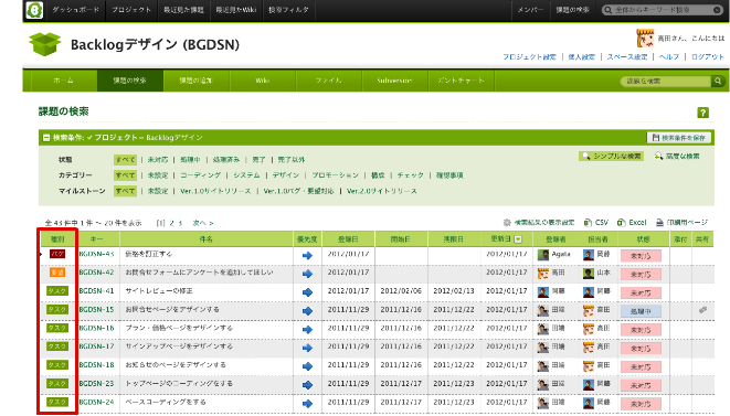   種別の概要