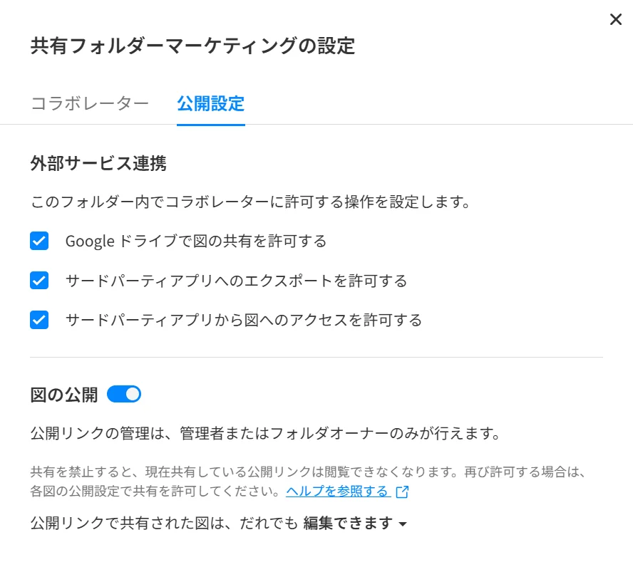 Cacooの公開設定ダイアログを表示した状態のスクリーンショット。