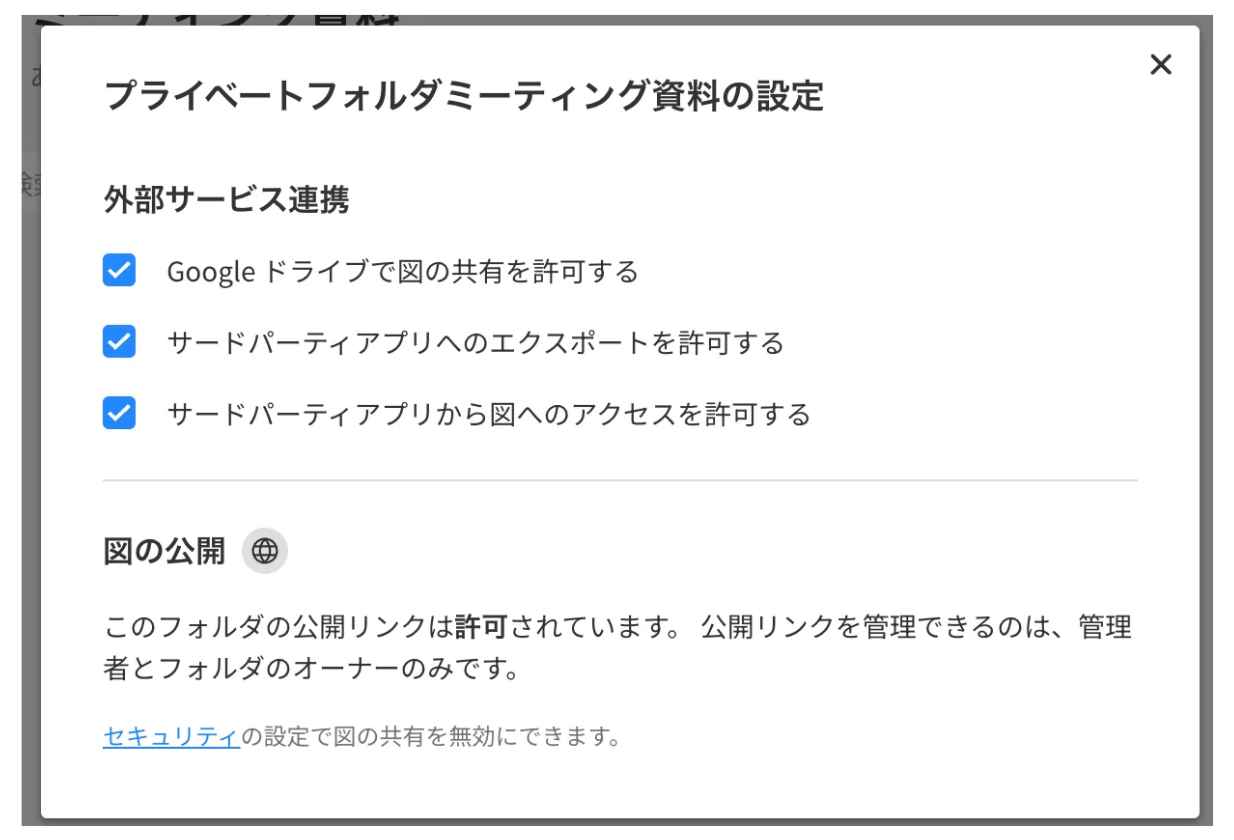 Cacooの公開設定ダイアログを表示した状態のスクリーンショット。
