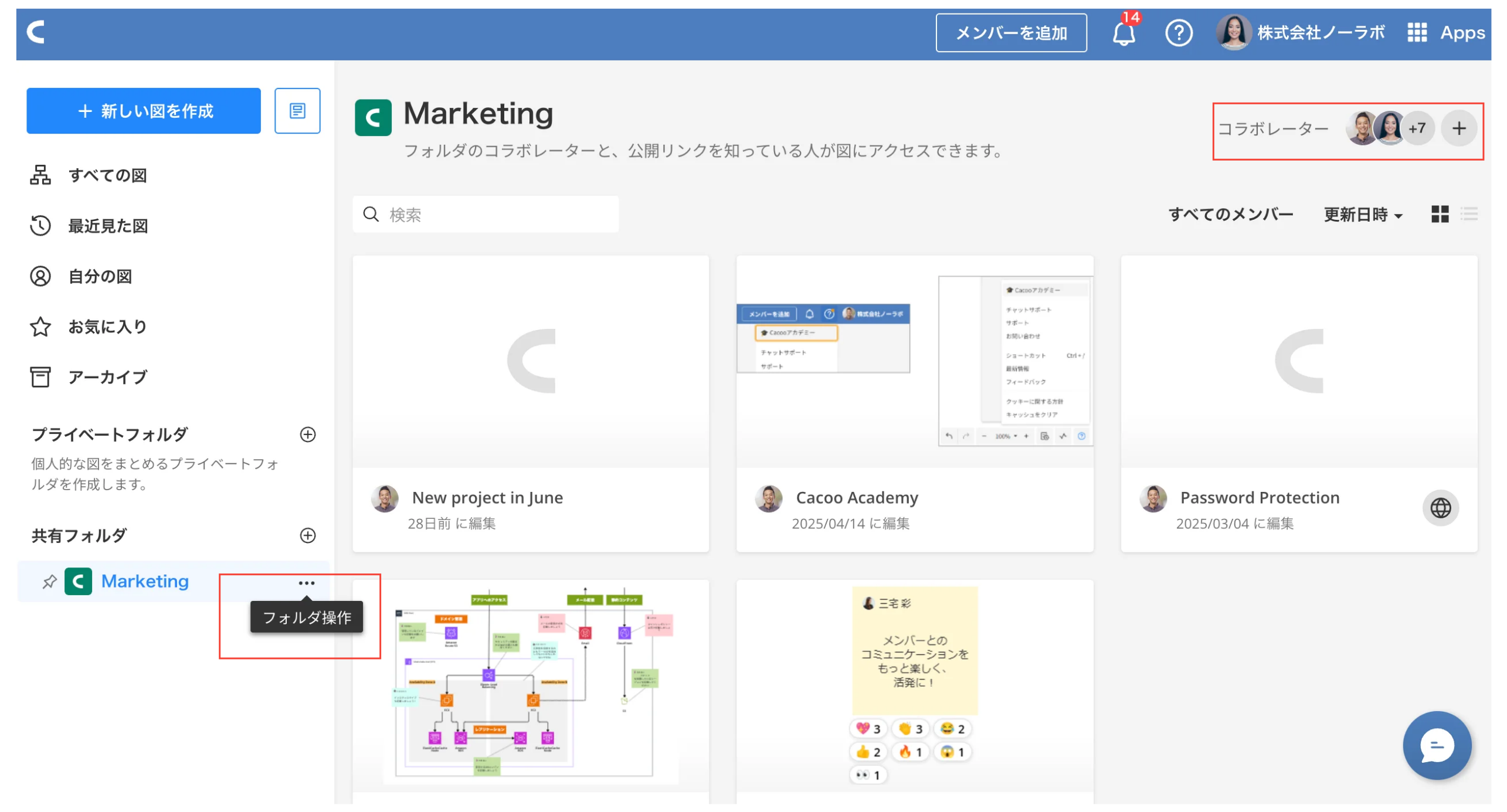 Cacooのダッシュボードで共有フォルダーを表示した状態のスクリーンショット。「コラボレーター」とサイドバーのフォルダー名の三点リーダーが強調されている。