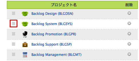   プロジェクトの一覧
