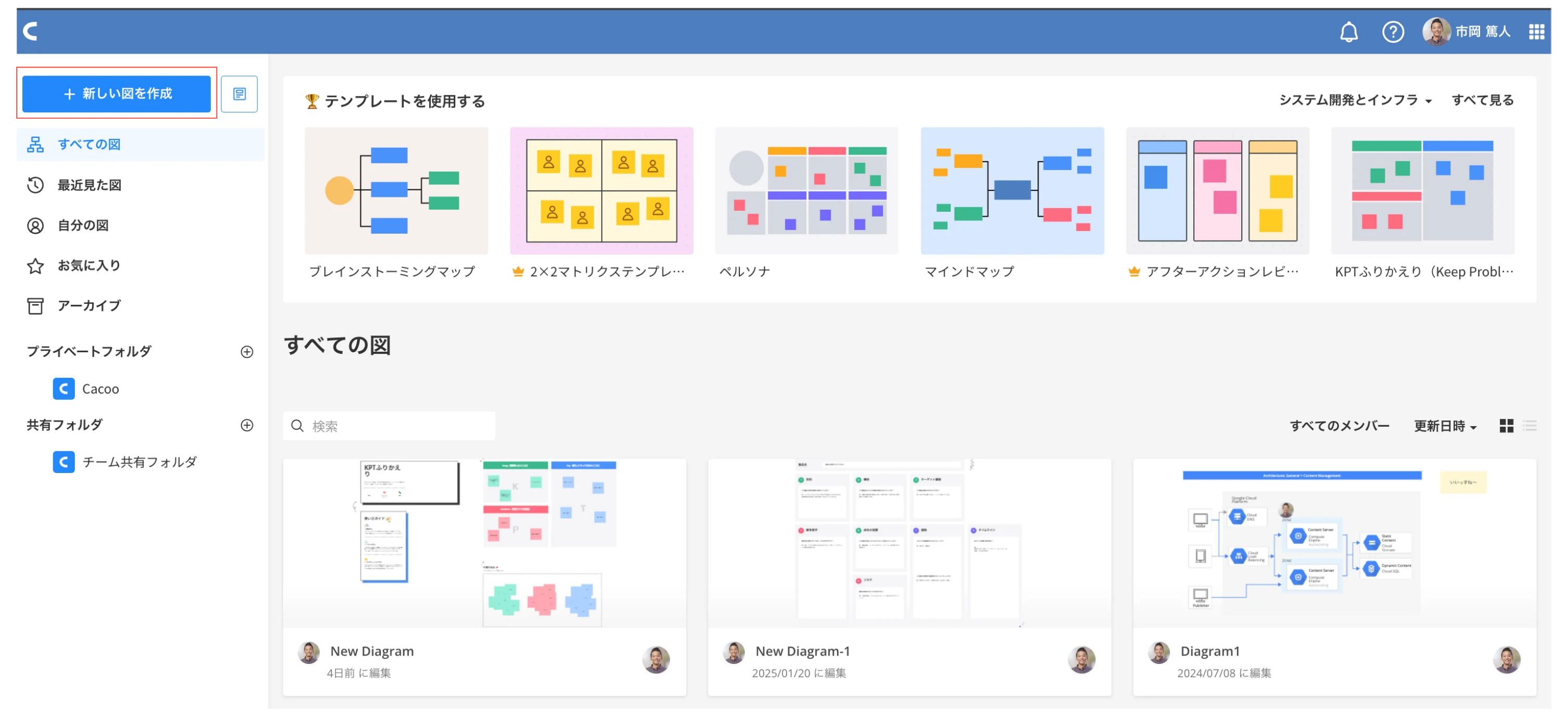 Cacooのダッシュボードが表示されている状態のスクリーンショット。「新しい図を作成」が強調されている