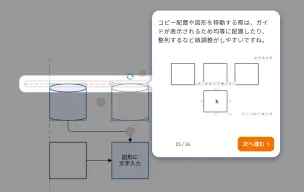 図形編集の操作画面。複数の四角形や円柱図形を配置しており、図形を移動・コピーする際に表示される配置ガイド（点線）によって、整列や均等配置がしやすいことを説明するポップアップが表示されている。