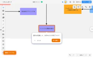 業務フロー図の編集画面。フローチャートの図形配置と文字入力が完了したステップを示しており、チュートリアルポップアップが出ている。