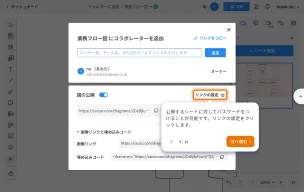 図の共有設定ダイアログ。公開リンクに対してパスワード保護などが設定可能であることを説明するガイドが表示されている。