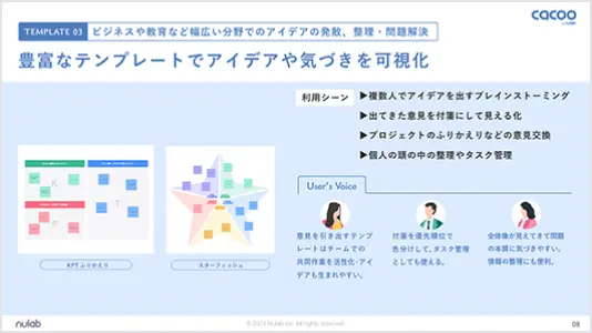 資料の詳細イメージ。テンプレート機能の説明。