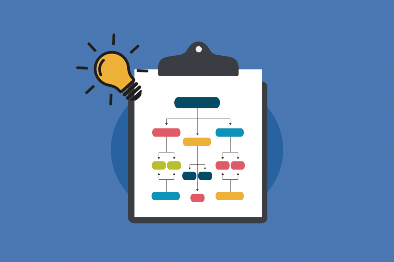 flowchart-Cacoo-blog