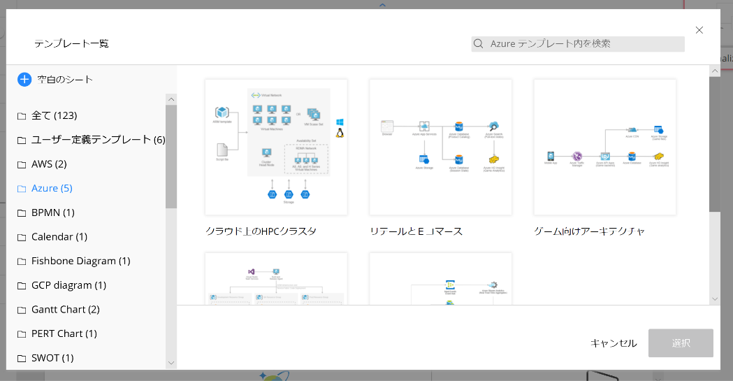 Azureの構成図をすぐに試せるテンプレート