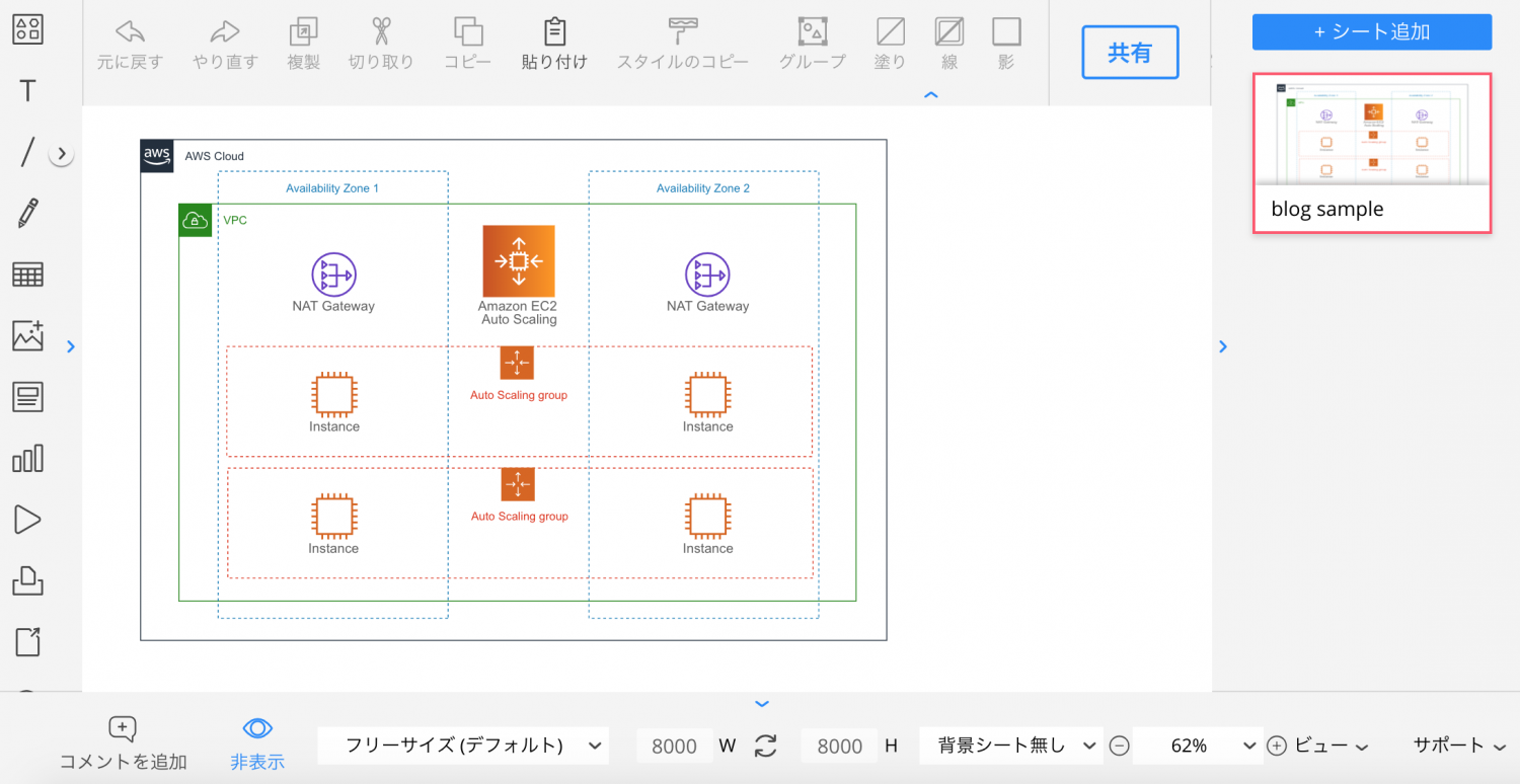 新しいAWSアイコンのCacooステンシルを使って作成したAWS構成図