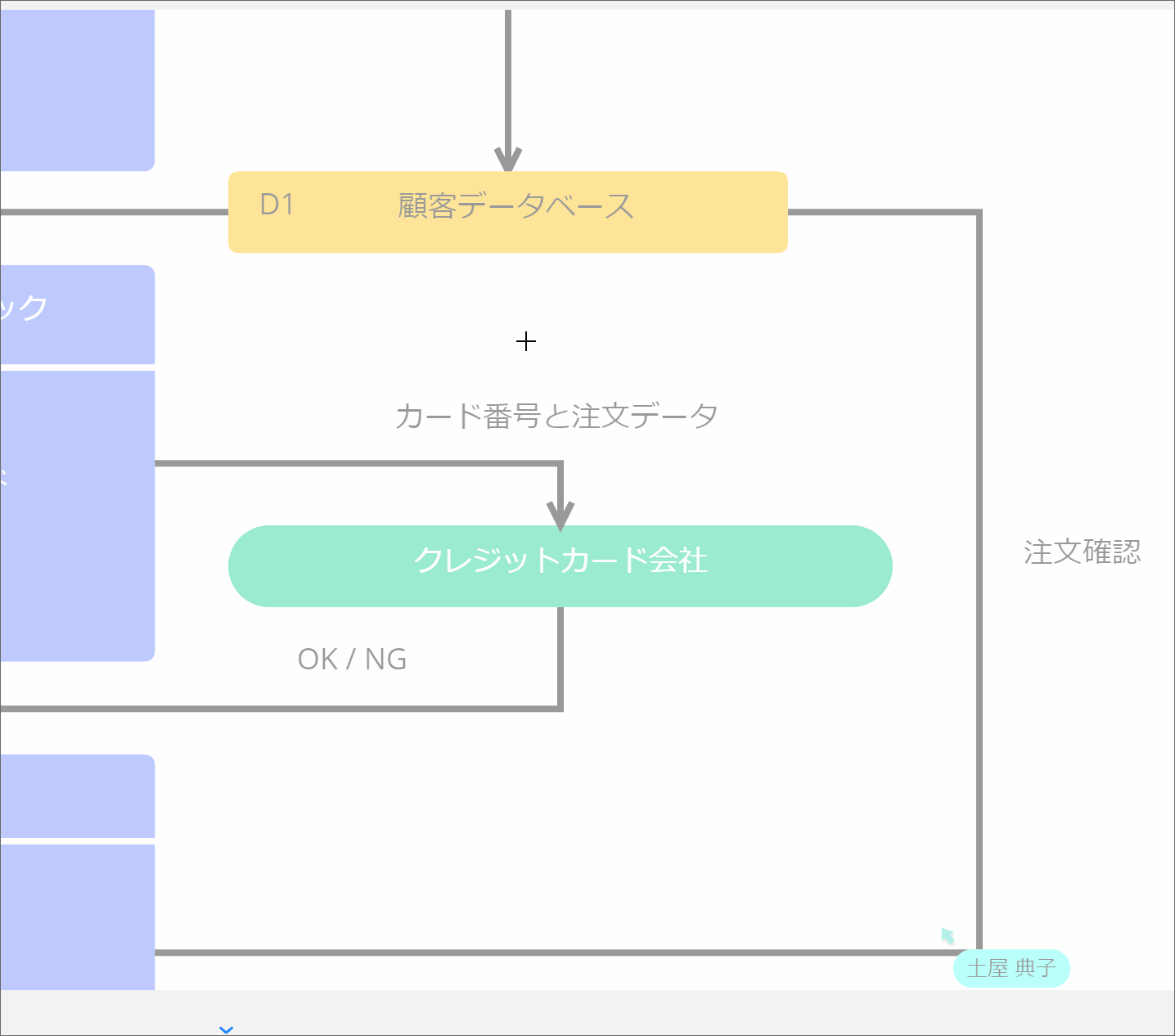 コメントを使ったチャット