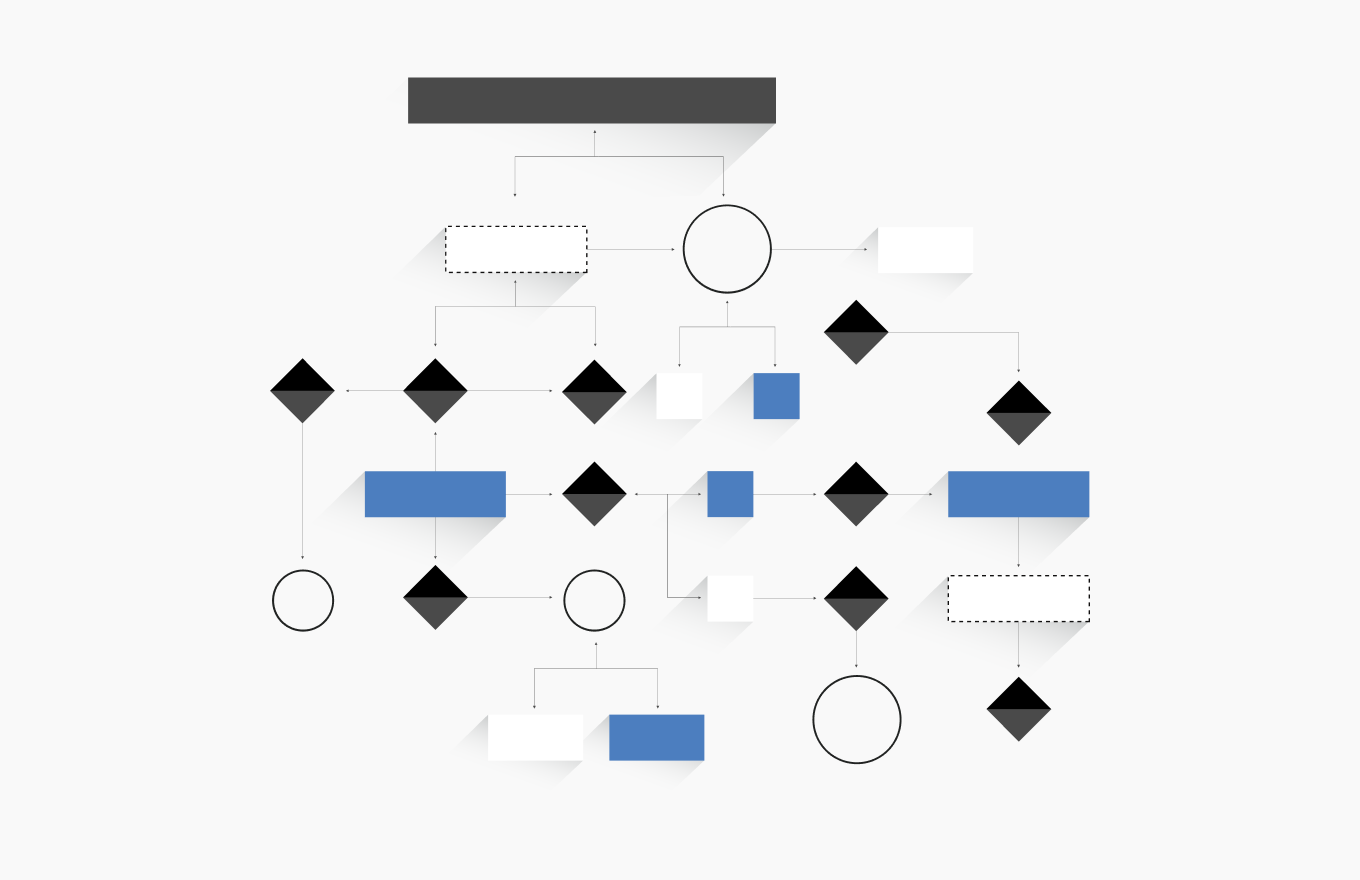 DFD(データフロー図)ってなに？DFDの概要と書き方をあわせて紹介