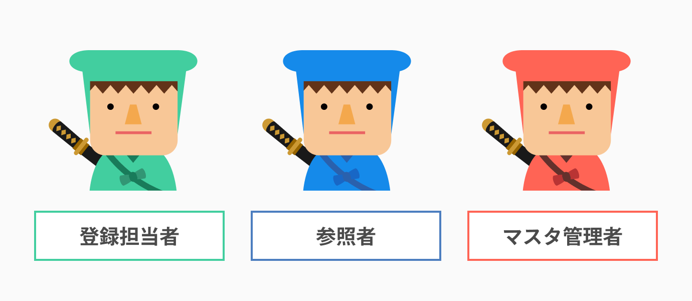 アクターとユースケースを書き出す_ユースケース図とは？書き方や注意点を初心者でも分かるように解説