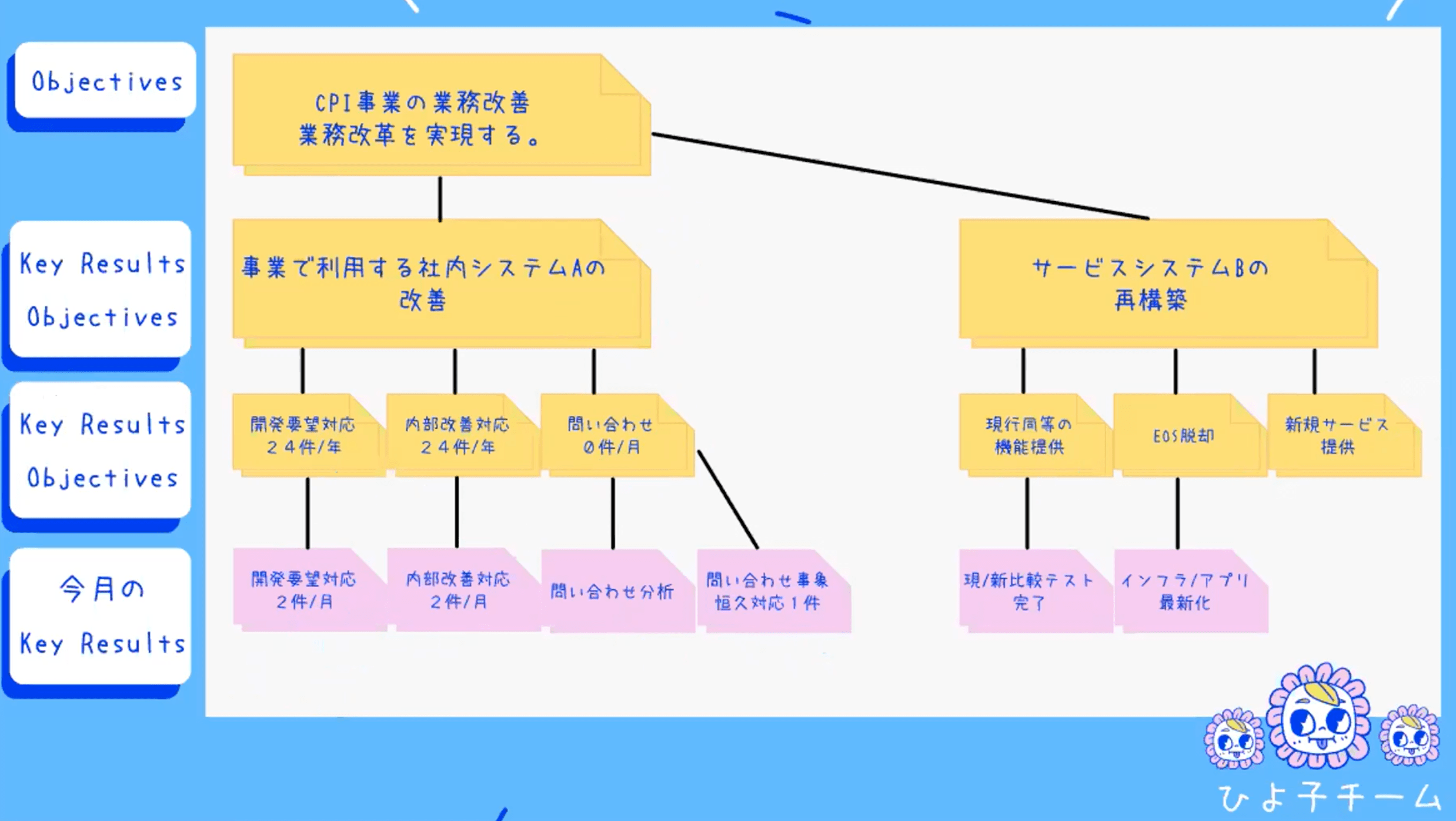 山本さんの資料01