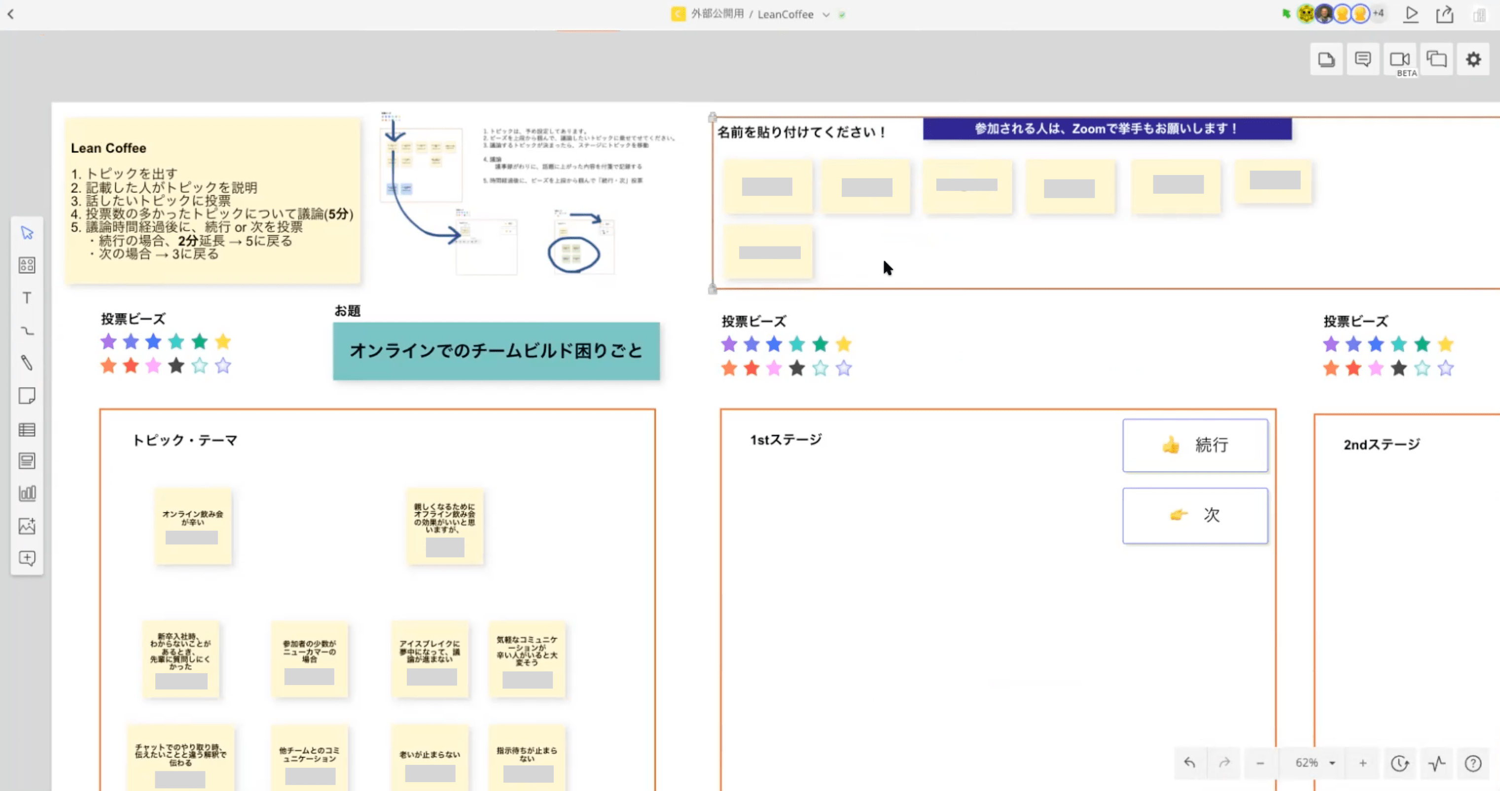 Cacooを使って取り組んだLeanCoffeeの様子