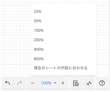 ズームオプション