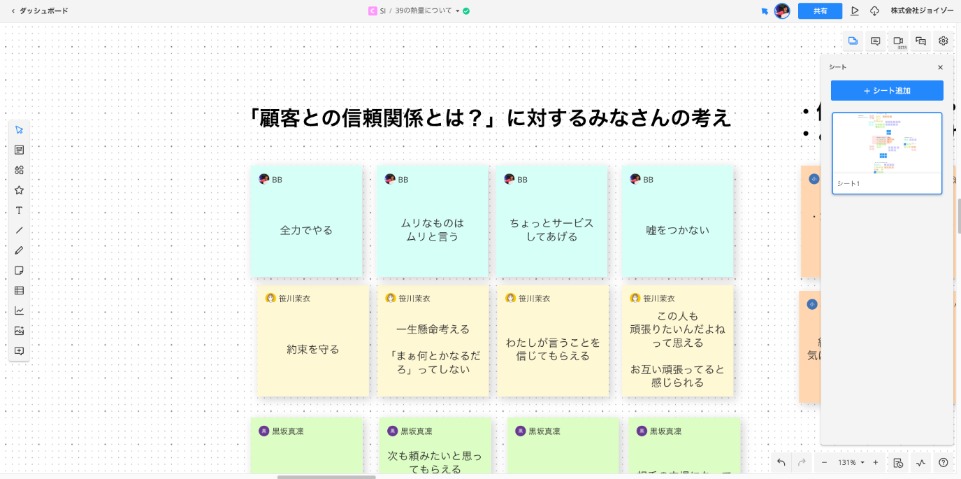 株式会社ジョイゾー Cacooスクリーンショット