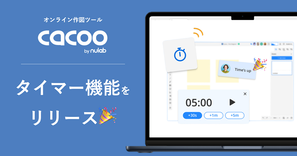 Cacooにタイマー機能がリリース！