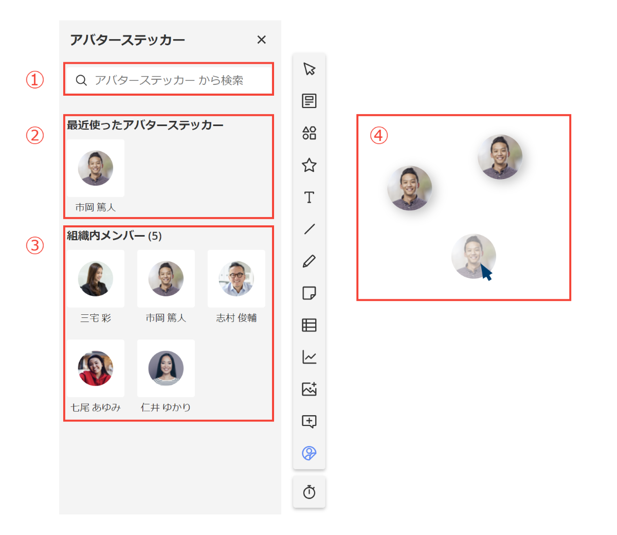 「アバターステッカー」の説明