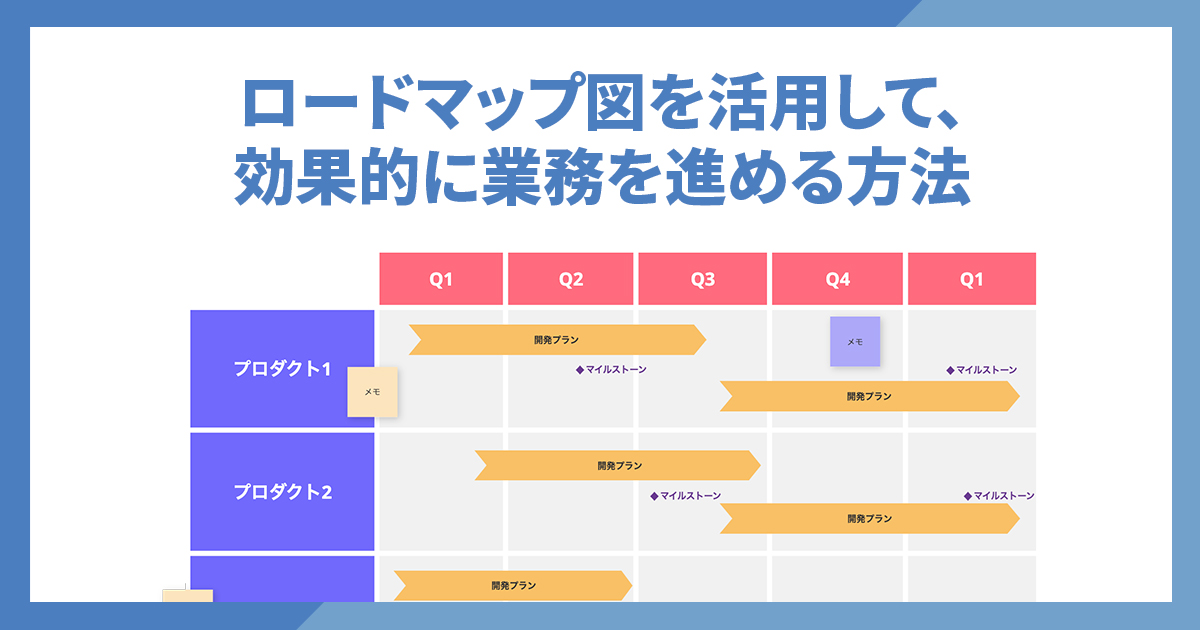 ロードマップ図