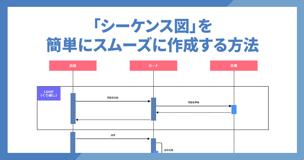 シーケンス図