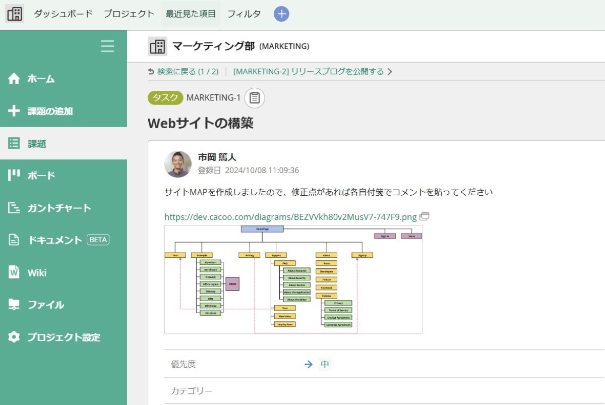 Backlogの課題にCacooの図を埋め込み表示した画面キャプチャ