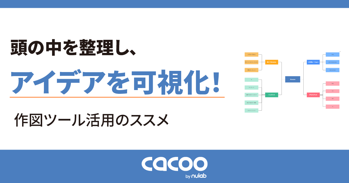 頭の中を整理し、アイデアを可視化！作図ツール活用のススメ
