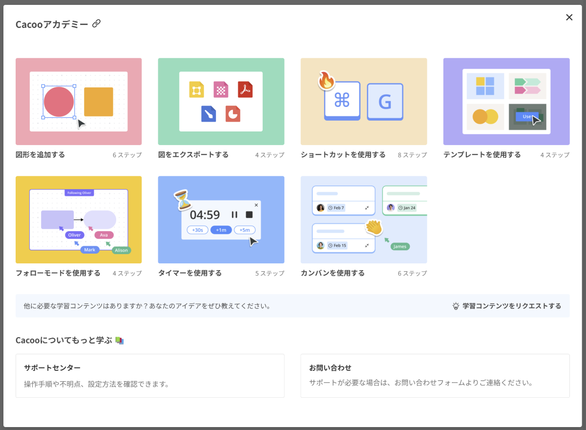 Cacooアカデミー ダイアログ