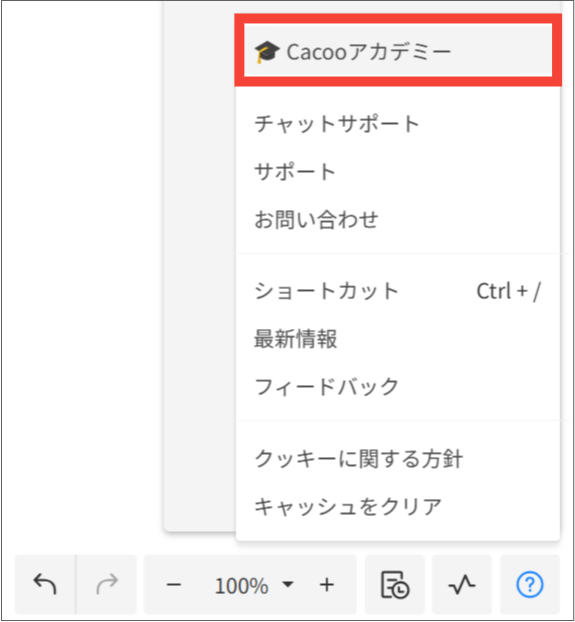 Cacooアカデミー エディター側