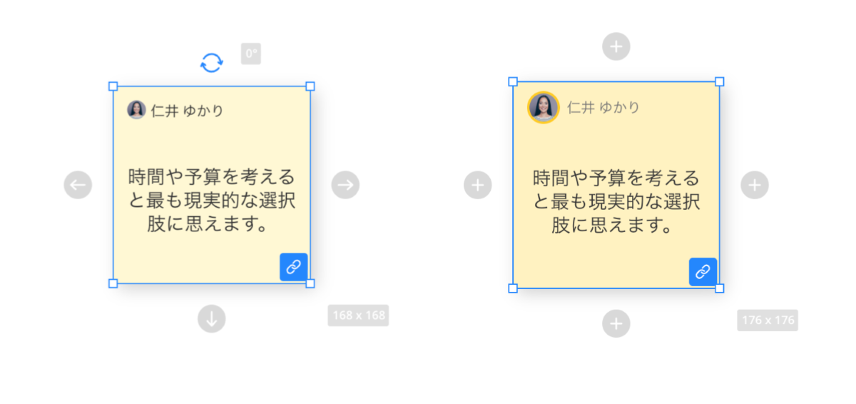 キャンバスに追加後の付箋をクリックすると、上下左右に「＋」マークが表示され、クリックすると指定された方向に付箋が追加されます