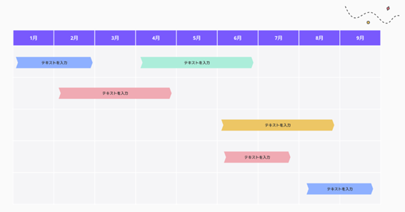月別に実行内容を棒グラフで示す