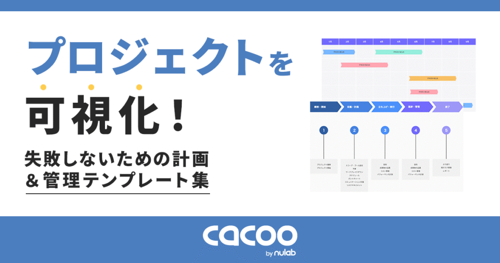 「プロジェクトを可視化!失敗しないための計画&管理テンプレート集」のアイキャッチ