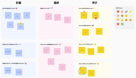 計画、進捗、学びの3つのエリアに個別の質問と回答が書かれている。