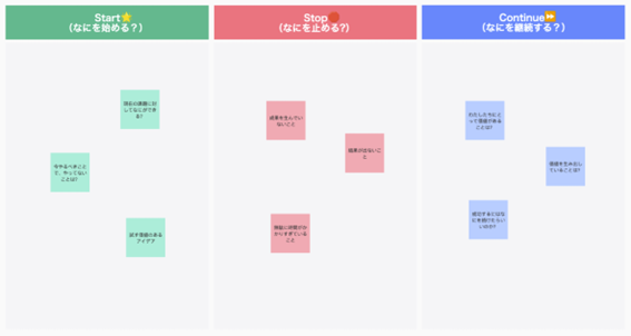 Start、Stop、Continueの3つのエリアにそれぞれコメントが集まっている。